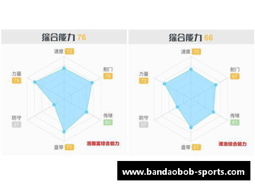 天津归化球员政策影响与未来发展探析