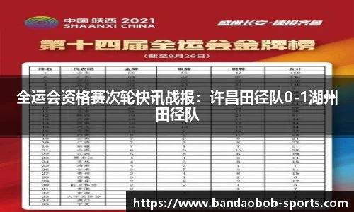 BOB半岛体育