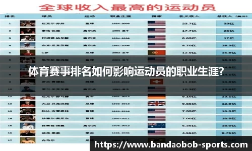 BOB半岛体育